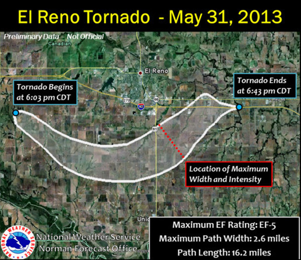 National Weather Service graphic shows the path of the May 31 El Reno EF5 tornado. 